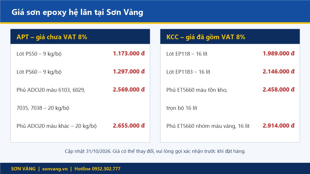 Giá Sơn Epoxy Hệ Lăn: Bảng Giá APT, KCC Và Cách Tính Chi Phí