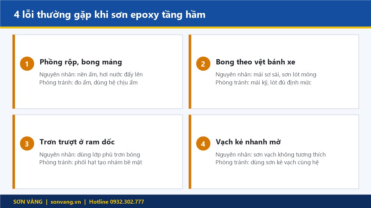 4 lỗi thường gặp khi thi công sơn epoxy KCC tầng hầm và cách phòng tránh