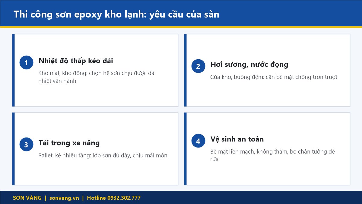Yêu cầu của sàn kho mát, kho đông khi thi công sơn epoxy