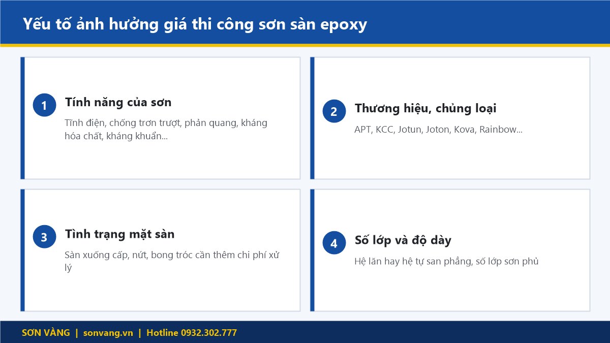 Các yếu tố ảnh hưởng đến giá thi công sơn sàn epoxy