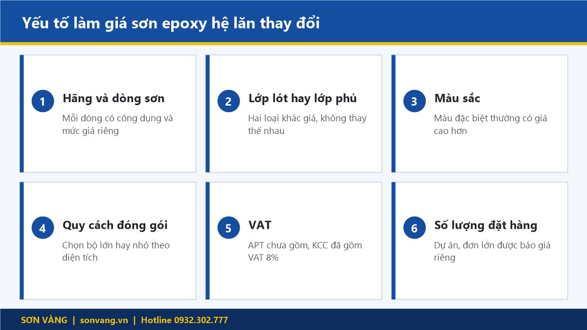 Các yếu tố làm giá sơn epoxy hệ lăn thay đổi